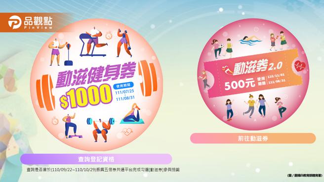 今日將有30萬名幸運兒獲得「1000元動滋健身券」開獎出爐！。(圖/品觀點提供)