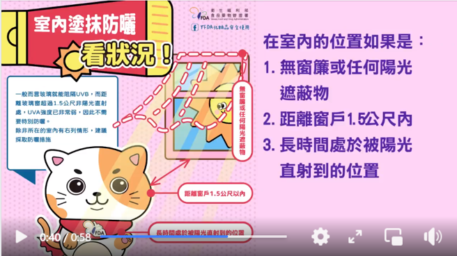 图／食药署脸书粉专