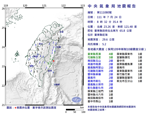 花东地区发生显着有感地震，慎防强烈摇晃，就近避难「趴下、掩护、稳住」，