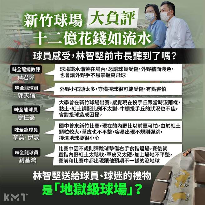 桃园市议员参选人凌涛在脸书发文，质疑桃园市长参选人林智坚的新竹棒球场政绩。（摘自凌涛脸书）