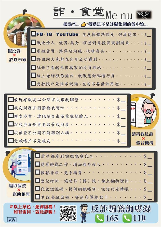 杨梅警推出金融临柜反诈菜单避免民眾误点诈骗集团菜色。(警方提供／吕筱蝉桃园传真)