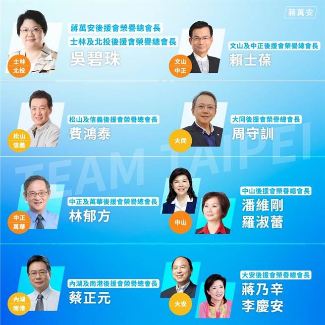 国民党台北市长参选人蒋万安公布竞选团队。（摘自蒋万安脸书）