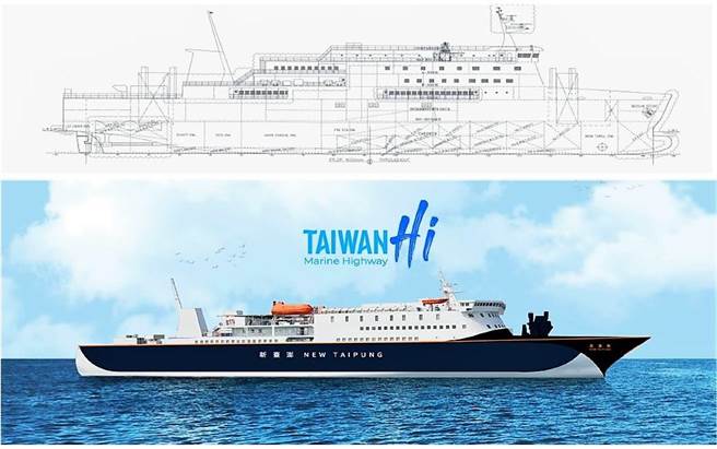 澎湖輪規劃總噸位9