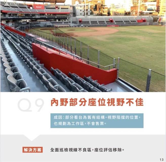 新竹市政府工務處提出10大缺失列優先改善工程，並已成立工程改善小組，每月公開報告改善進度。（新竹市政府提供／陳育賢新竹傳真）