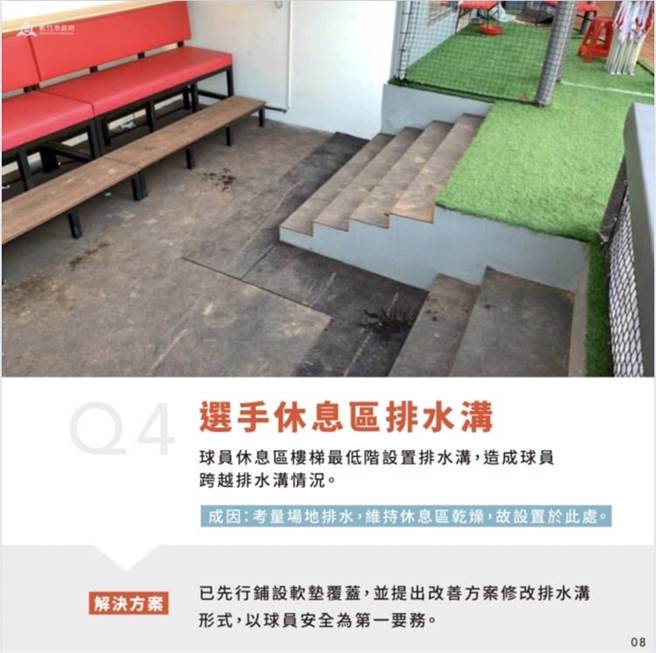 新竹市政府工務處提出10大缺失列優先改善工程，並已成立工程改善小組，每月公開報告改善進度。（新竹市政府提供／陳育賢新竹傳真）