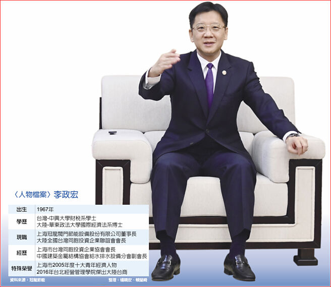 〈人物檔案〉李政宏