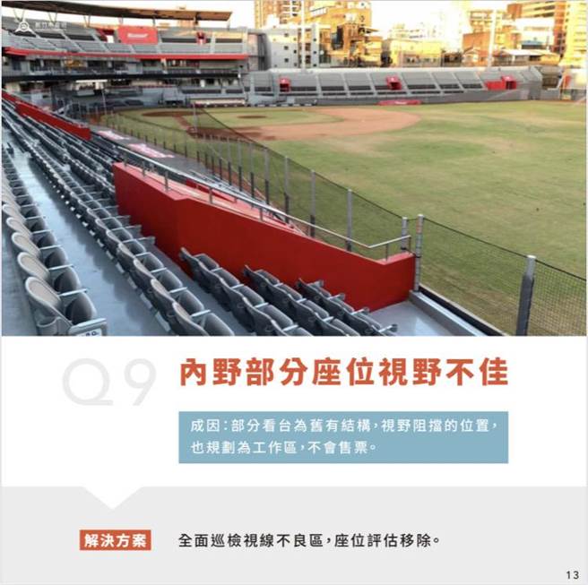 市府提出改善懒人包，说明10大缺失改善办法。（新竹市政府提供／陈育贤新竹传真）