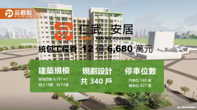 品观点｜高市社会住宅「仁武安居」动土  340户预计2025年完工（图/品观点提供）