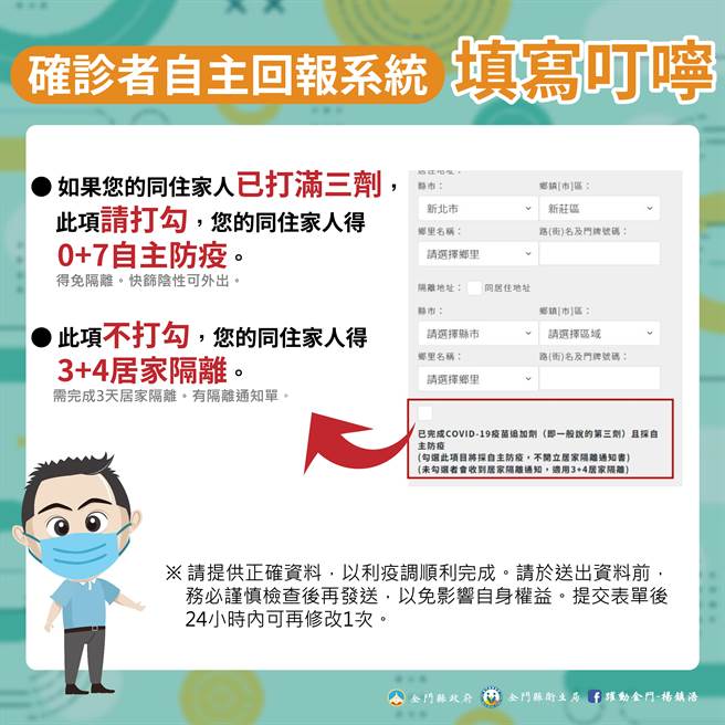 縣府提醒，「確診自主回報系統」只可於24小時內修改1次，發送前務必確認資料正確，以免影響自身權益。（縣府提供）