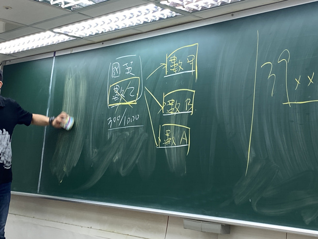 蓝天予表示文组科目大多採计数乙，但今年拿掉只能以数甲或数A、B取代，故较难判断出落点。(摄影/黄奕铭)