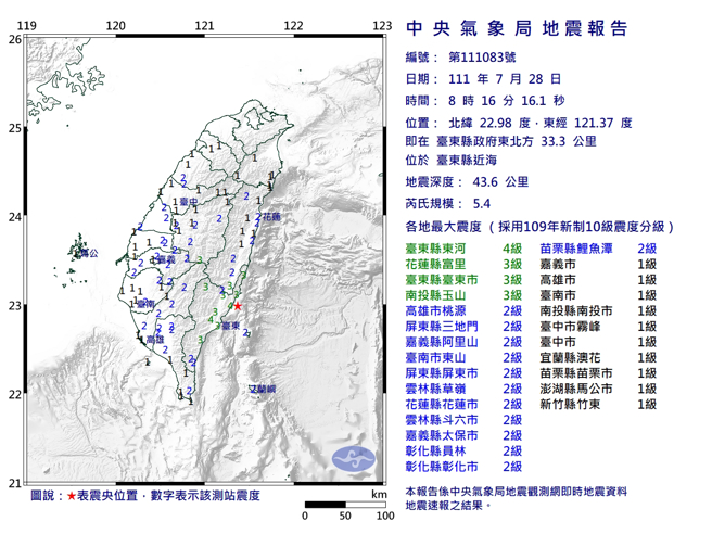 台北高樓有感搖晃！台東外海地震規模5.4 最大震度4級。(氣象局提供)