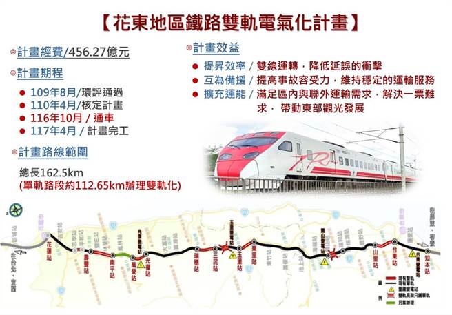 铁道局东部工程处副处长夏恒仁(简立欣摄)