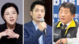 台北市長最新民調「顛覆想像」 網暴動怒吼3字再也不忍了