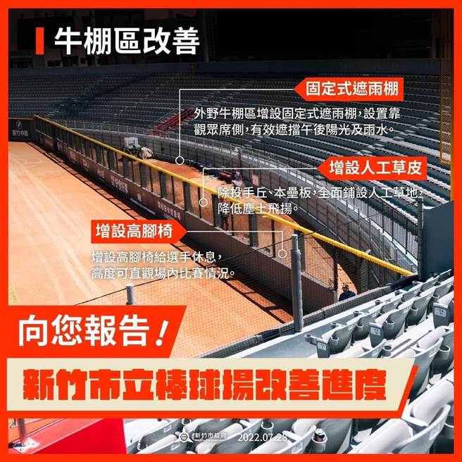 针对新竹棒球场外野牛棚区域，改善小组决议将增设人工草皮、遮雨棚、观赛高脚椅。（新竹市政府提供／王惠慧新竹传真）