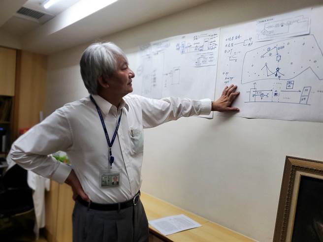 劉宏輝擘畫「國家級高齡福祉健康研究中心」時，辦公室的牆壁貼著他絞盡腦汁的藍圖。（周麗蘭攝）