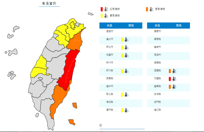 气象局发布高温灯号，明（31）日中午前后花莲县纵谷为红色灯号，有连续出现38度极端高温的机率。（图／撷取自中央气象局网站）
