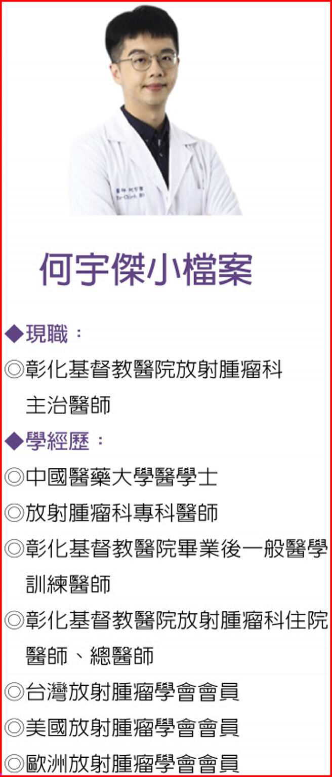 何宇傑小檔案。圖／彰化基督教醫院提供