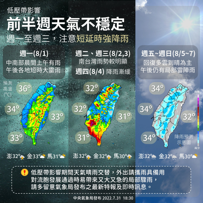 氣象局說明1周天氣狀況。（翻攝自報天氣 - 中央氣象局臉書）