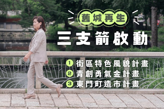 民進黨新竹市長參選人沈慧虹提出振興舊城區的「舊城再生三支箭」計畫。（圖 / 取自沈慧虹臉書）