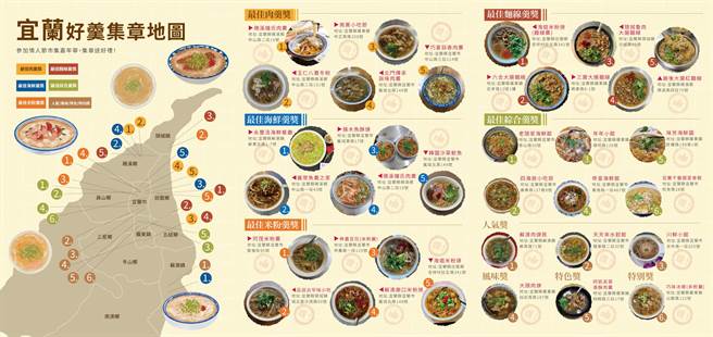 宜兰县政府工旅处表示，这次活动还制作宜兰好羹集章地图，让大家知道好羹商家分布地点外，消费集2枚店章还可获得宜兰好羹纪念好礼。（宜兰县政府工旅处提供／吴佩蓉宜兰传真）