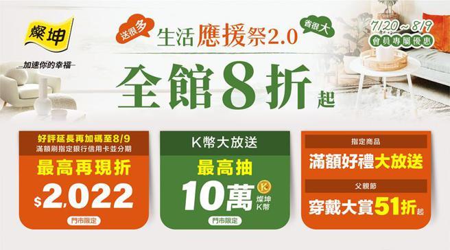 （灿坤「生活应援祭2.0」现折券优惠好评延长再加码，满额刷指定银行信用卡并分期最高现折2,022元。图／灿坤提供）