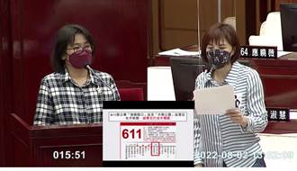 台北公車路線圖誤標 年遭投訴近40件