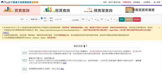 image source：内政部不动产交易实价查询服务网