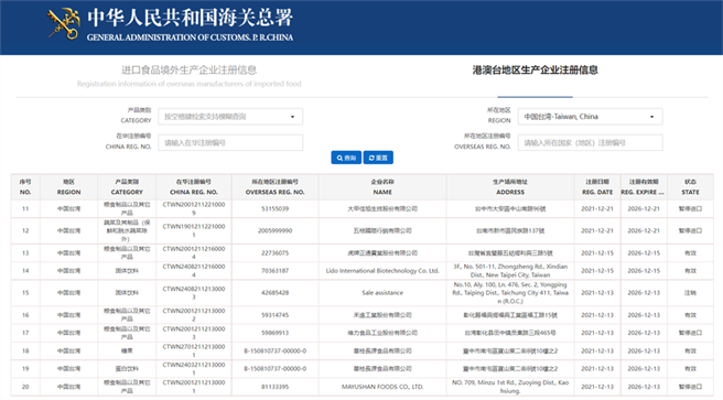 大陆海关总署网站上，显示部分台湾厂商被显示为「暂停进口」。绿委：经济制裁台湾人早已司空见惯（截自大陆海关总署官网）
