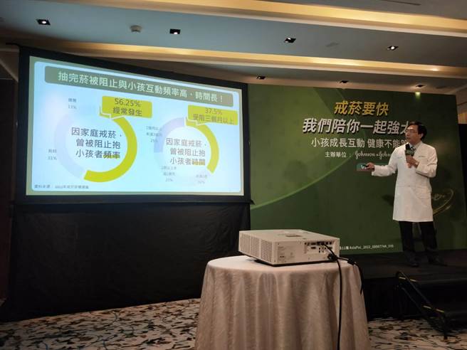 「吸菸」恐成为阻碍亲子互动的一大因素，医师建议吸菸者尽早寻求医师或药师专业协助，正确使用尼古丁戒菸辅助品，并在家人支持下展开戒菸行动。（王家瑜摄）