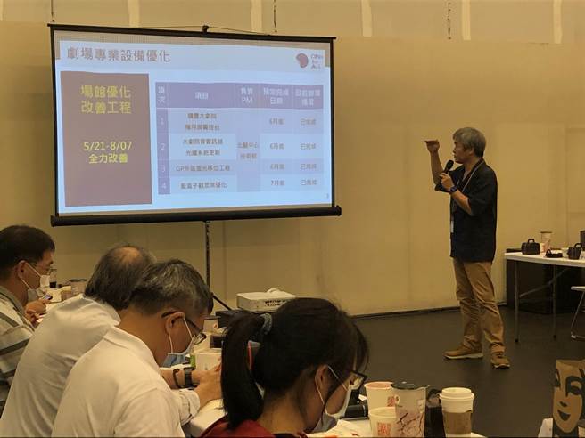 台北市议会工务委员会2日前往台北表演艺术中心现勘。（张芷瑜摄）