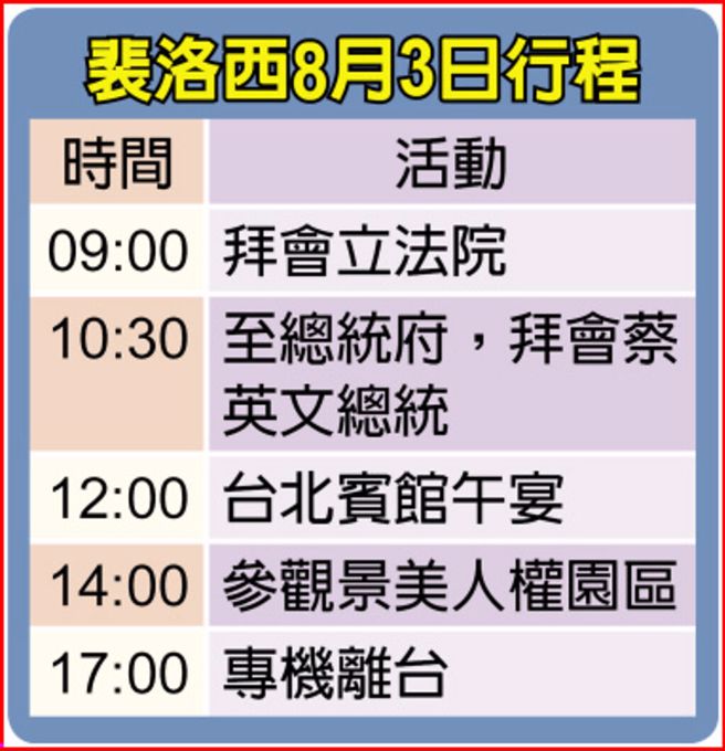 裴洛西8月3日行程。(取自中國時報)