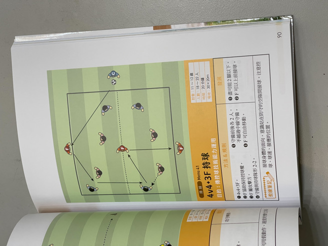 书中68个训练教案都以精美的图案呈现，且均注明训练目的与适用的对象、人数、时间、场地，让教练们可以轻松上手。（李弘斌摄）