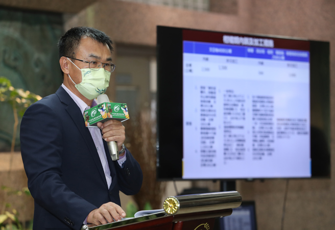 面對大陸再禁柑橘類、白帶魚及竹莢魚輸入，農委會主委陳吉仲（見圖）3日舉行記者會說明，並提出外銷策略、國內行銷、融資貸款及透過WTO爭取我國權益四個手段來因應。（劉宗龍攝）