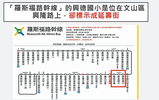 台北市公车「罗斯福路干线」路线图的兴德国小是位在文山区兴隆路，却标示成松山区的延寿街，两个地址相差甚远。（台北市议员王欣仪研究室提供／陈薏云台北传真）