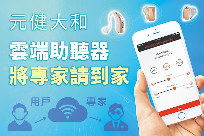 圖／櫃買中心提供