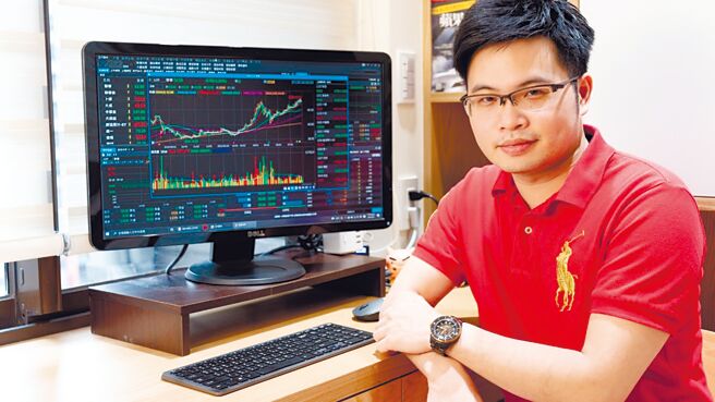 投資專家阿格力