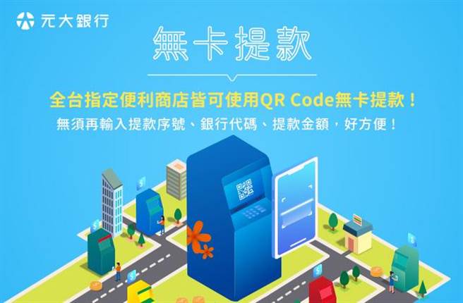 元大银行携手中国信托银行提供「QR Code跨行无卡提款」服务。（元大银提供）