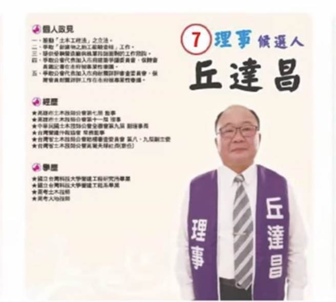 國民黨副發言人楊植斗在臉書起底「丘達昌」的身份。（楊植斗提供）