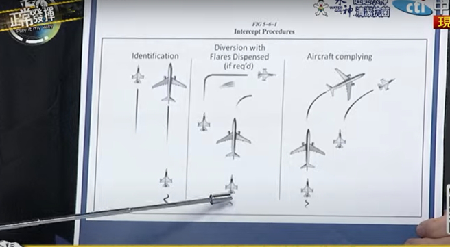 吕礼诗秀出热焰弹追踪飞机模式示意图。（图／取自《正常发挥》）