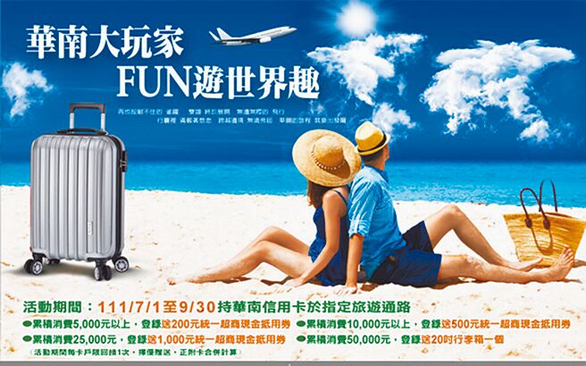 年底前持華南銀行信用卡至可樂旅遊訂購高鐵假期，即享95折優惠。圖／華銀提供