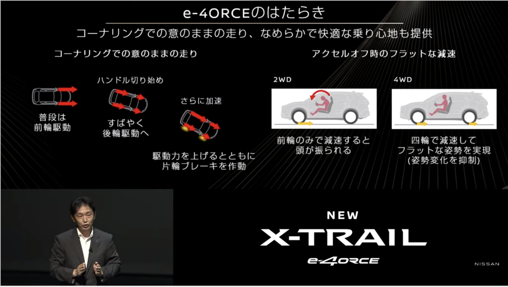 兩週內訂單突破12,000輛！新世代 Nissan X-TRAIL 日本市場大受歡迎、台灣會採國產還進口呢？(圖/CarStuff)