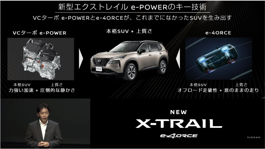 兩週內訂單突破12,000輛！新世代 Nissan X-TRAIL 日本市場大受歡迎、台灣會採國產還進口呢？(圖/CarStuff)