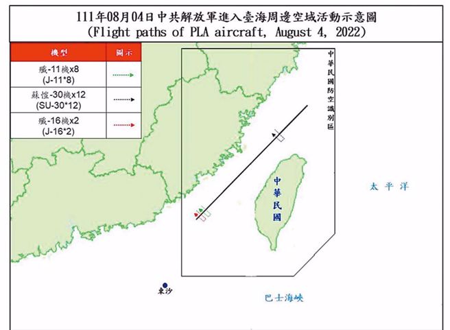 專家指出，台海中線消失，意味著台灣失去戰略縱深，對台灣安全有著極大威脅。（取自國防部官網）
