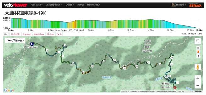 雪管处自今年5月20日起试办开放自行车进入大鹿林道东线，（雪管处提供／谢明俊苗栗传真）