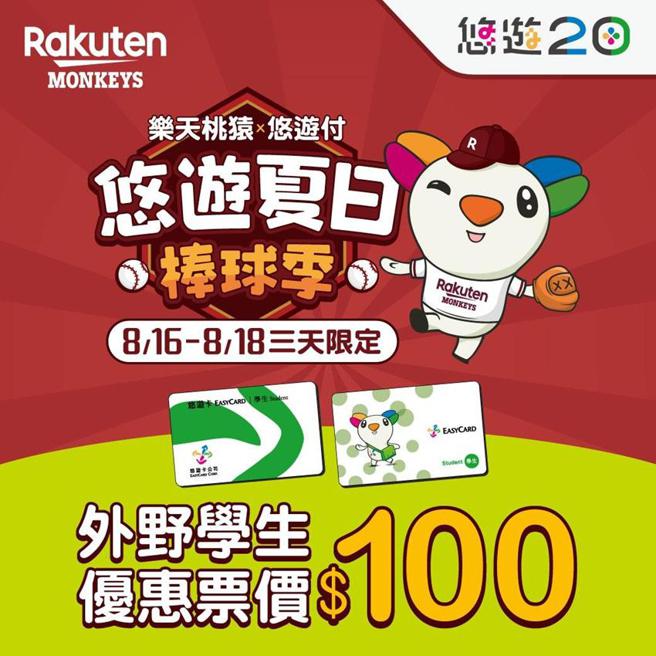 （棒球迷看过来，悠游付全猿主场享多重回馈。图／悠游卡公司提供）