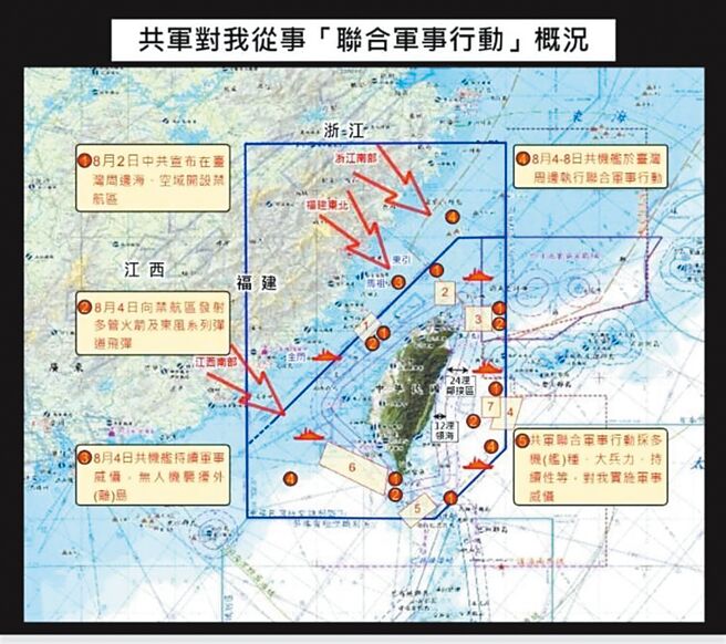 （国防部提供）