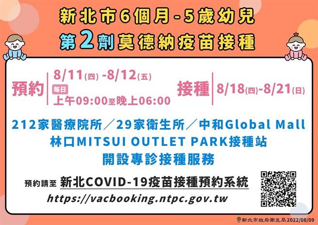 新北幼儿第二剂莫德纳 11日开始预约。（新北市卫生局提供）
