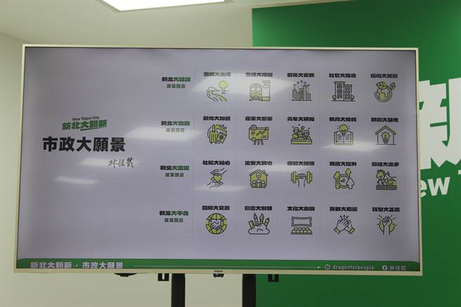 民進黨新北市長參選人林佳龍競選辦公室公布4大政策目標、20大政策願景。（陳慰慈攝）