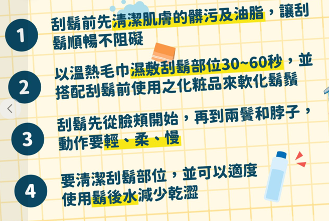 食药署也在粉专上补充刮鬍的4个撇步，让民眾刮鬍不受伤又舒适。（图／取自脸书「TFDA 化粧品安全使用」）