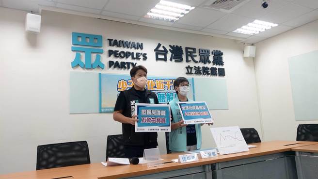 民眾党立委蔡壁如。（邱新博摄）